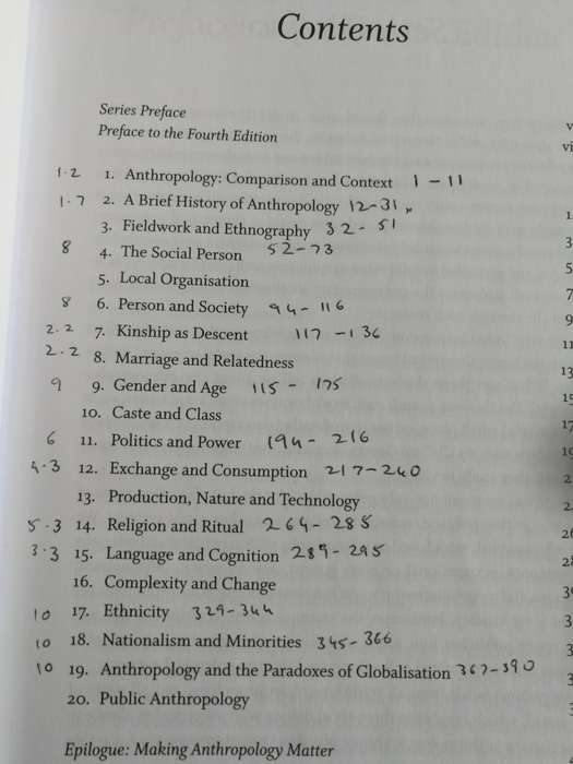 SMALL PLACES LARGE ISSUES An introduction to Social & Cultural Anthropology THOMAS HYLLAND 4th Editi