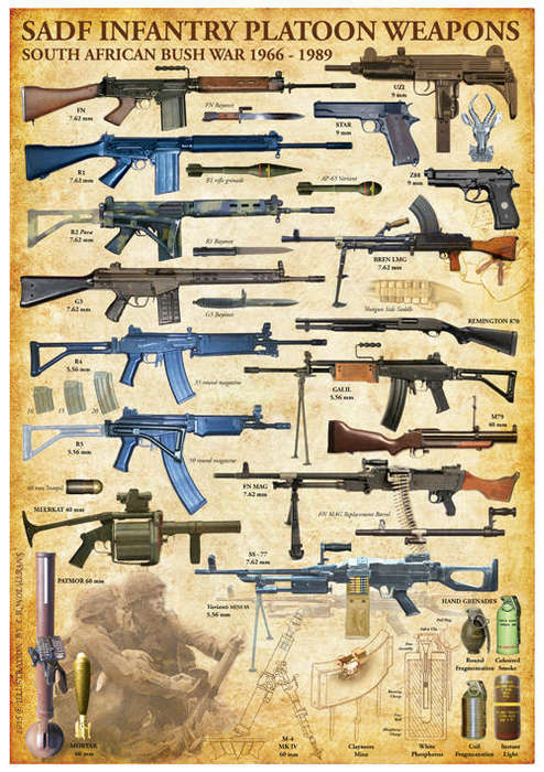 SADF Infantry Platoon Weapons 1966-1989