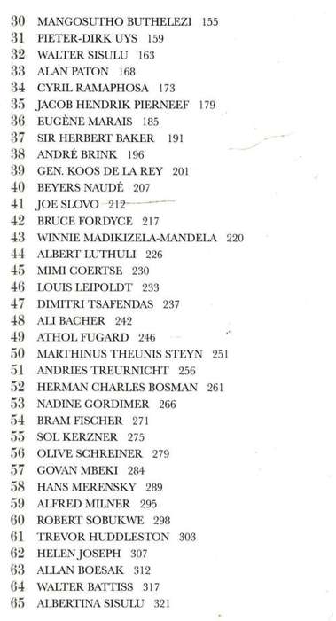 They Shaped Our Century - The Most Influential South Africans of the Twentieth Century