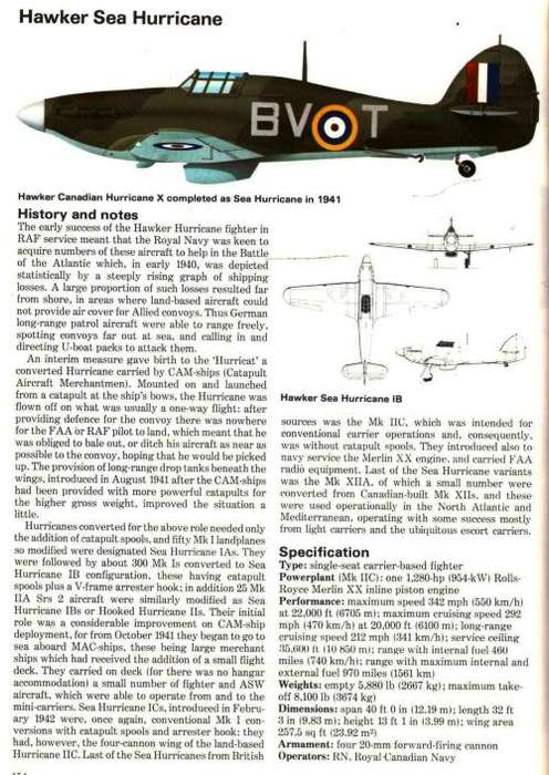 The Concise Guide to British Aircraft of World War ll  -  David Mondey