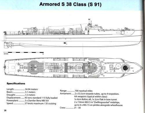 Schnellboot in Action --  Squadron-Signal Publications