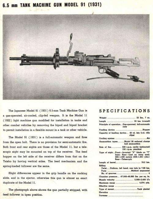 Second World War Combat Weapons  --  Japanese
