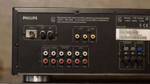 Philips Audio Video Surround Receiver PLUS 5 x Speakers