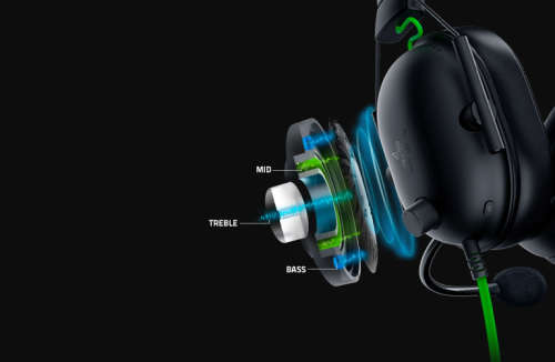 Razer Blackshark V2 X Esports Gaming Headset (2020 Model)(New and Sealed)