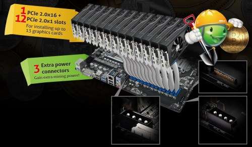 ASRock H110 Pro BTC+ 13x Slot PCIe Crypto Mining Motherboard