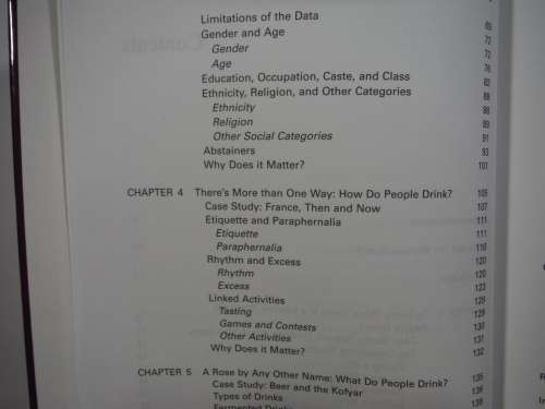 Drinking Occasions : Comparative Perspectives on Alcohol and Culture - Dwight B.Heath