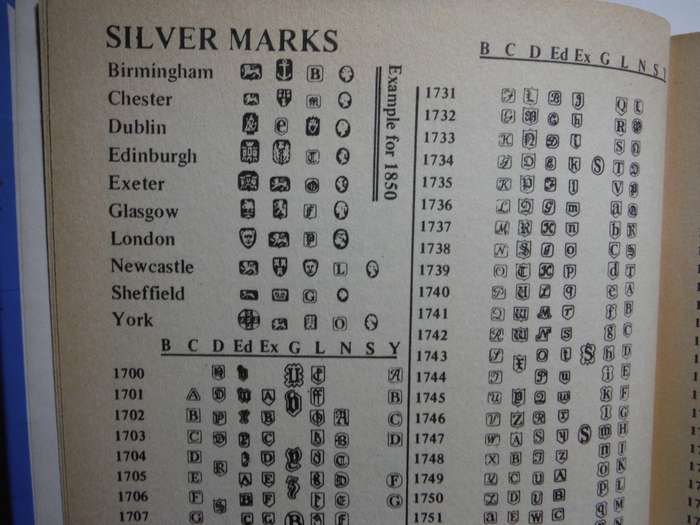 The Lyle Antiques and their Values : Silver Identification and Price Guide - Hardcover