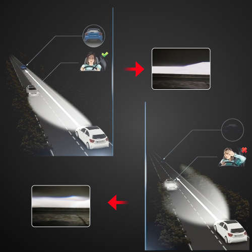 2Pcs H4 LED H7 H11 H8 9006 HB4 H1 H3 HB3 H9 H27 Car Headlight Bulbs LED Lamp with Philips Chip 8000L