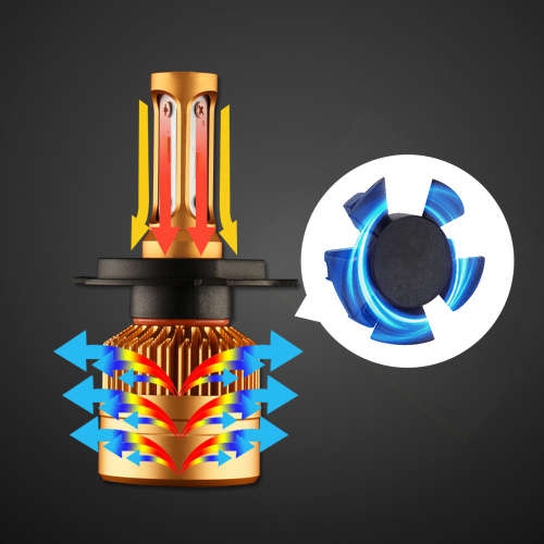 2Pcs H4 LED H7 H11 H8 9006 HB4 H1 H3 HB3 H9 H27 Car Headlight Bulbs LED Lamp with Philips Chip 8000L