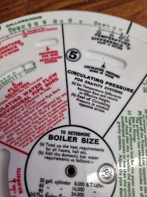 MEAR`s Domestic Central Heating Calculator - England