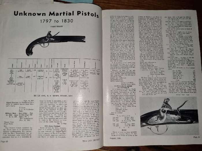 The Gun Report - Magazine - August 1965 - Louis Hoffman of Vicksburg