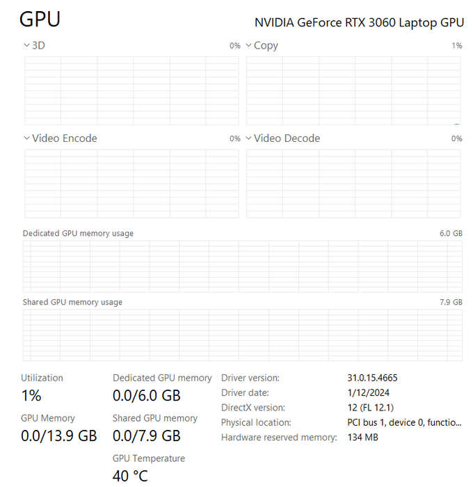 MSI KATANA GF66 11UE - READY to SHIP ASAP