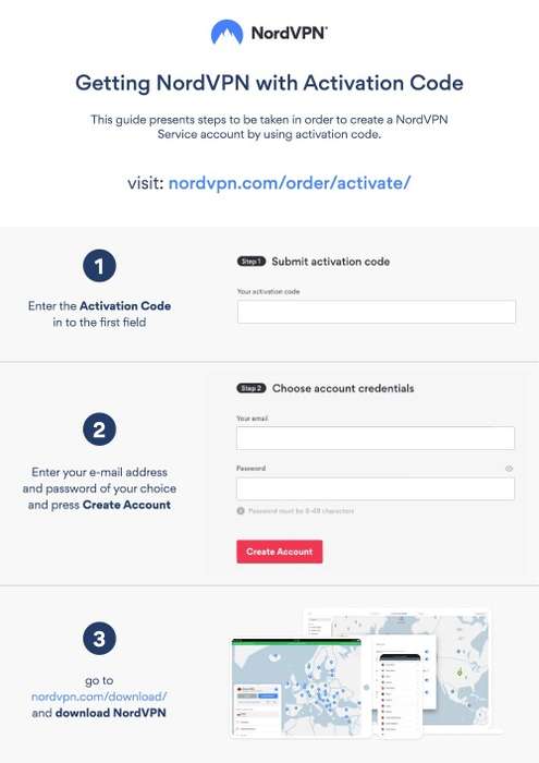 -BLACK FRIDAY- NordVPN 6 Devices 2 Years (Genuiine License) Windows and Mac