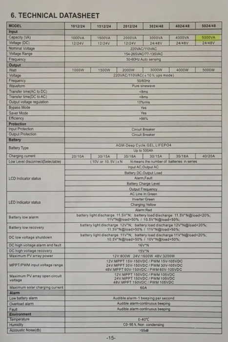 Hybrid Inverter 48V 5 KVA / 5000W PWM  Sunmagic Inverter Hybrid Inverter