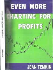 Even More Charting For Profits - By Jean Temkin **SIGNED**