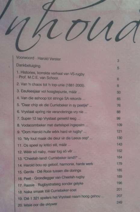 Cheetah-Land Weer Curriebeker-land 1995-2005 by Frikkie van Rensburg