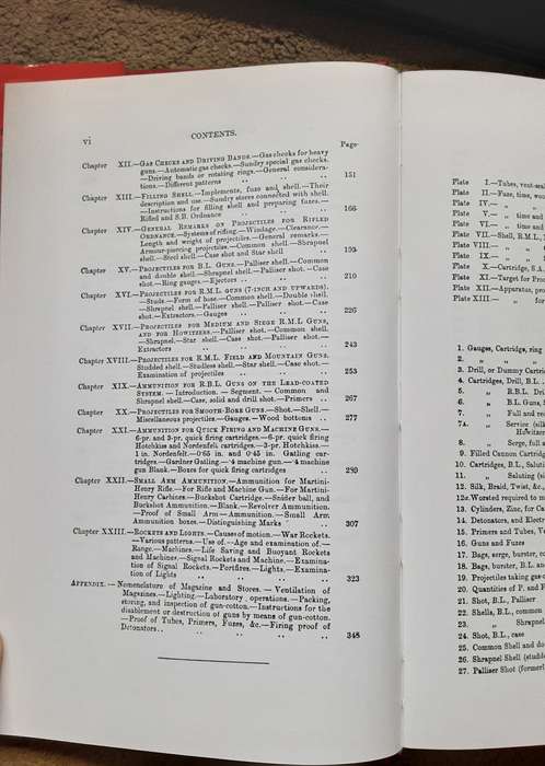 Treatise on Ammunition 1887 Fourth Edition Revised **Reprinted 1998** SCARCE**