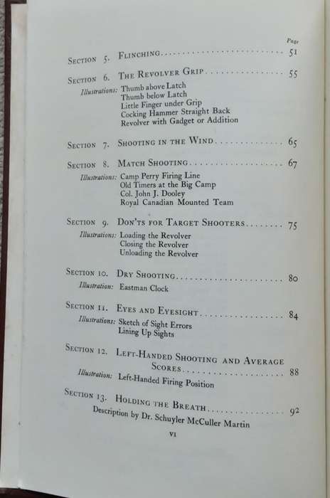 Shooting by J H FitzGerald 1930