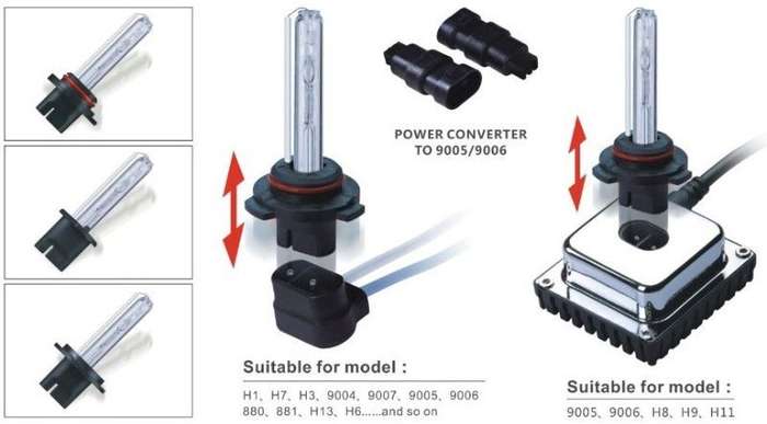 COMPACT xenon conversion kit singal globs/H1/H7/H3/H8/H11/9005/9006/ 6000K