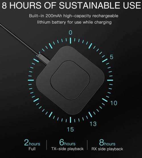 UniQue 2 in 1 Bluetooth Audio Receiver and Transmitter Adaptor