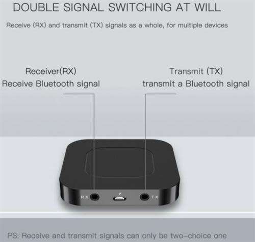 UniQue 2 in 1 Bluetooth Audio Receiver and Transmitter Adaptor