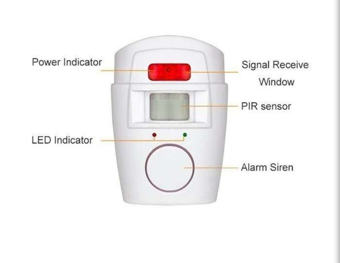 Wireless Remote Controlled Mini Alarm