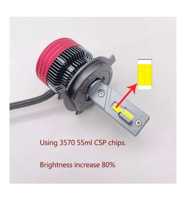 2 Pack Of D4S LED Headlight