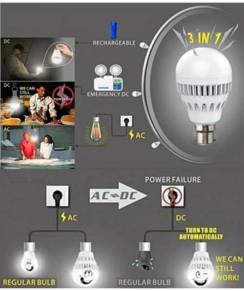 Smartbulb screw E27 5W power in loadshedding Energy Saving