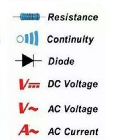 Digital LCD Voltage Clamp Multi-meter, DC/AC Voltage and Current Measurements, data hold function