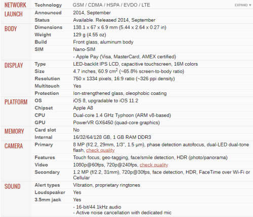 iphone 6 64g 2016