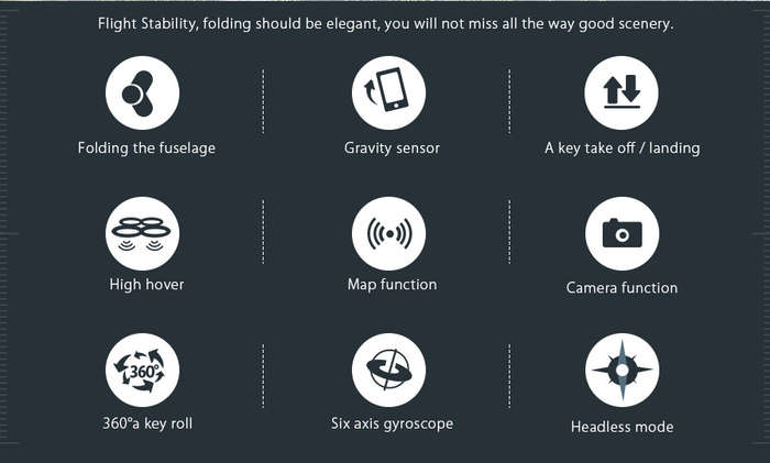 Mini Camera Quadcopter Set WIFI Photography Drone