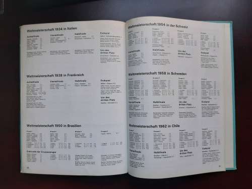 Aral Fussbal-Album, Weltmeisterschaft 1966  (Aral Football Album, World Championship 1966)