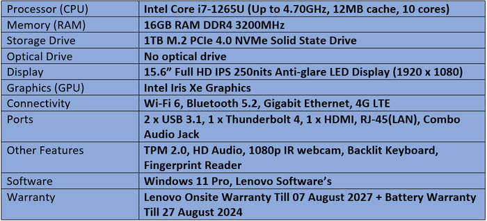 Lenovo Thinkpad L15 Gen 3 Intel Core i7 - 12th Generation Notebook