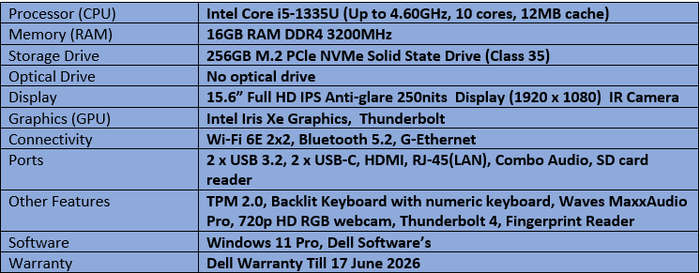Dell Latitude 5540 - Intel Quad Core i5 - 13th Generation Notebook