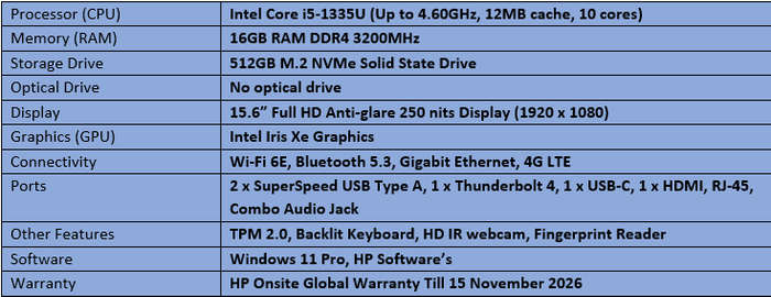 HP Elitebook 650 G10 - Intel Core i5 - 13th Generation Notebook