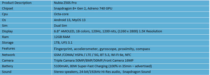 Nubia Z50S Pro 1TB Storage Smartphone - Clearance Sale