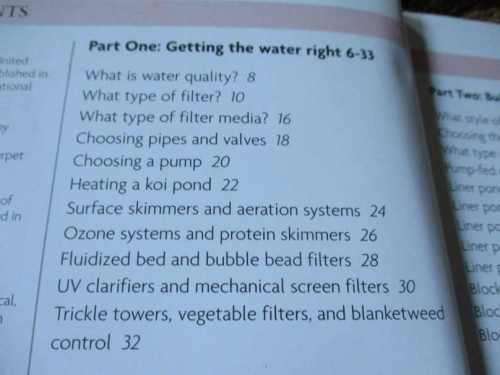 THE WORLD OF KOI - MINI ENCYCLOPEDIA - KEITH HOLMES, TONY PITHAM, NICK FLETCHER