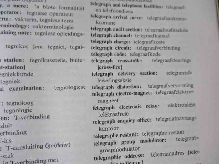 POST OFFICE DICTIONARY / POSKANTOORWOORDEBOEK 1960`s