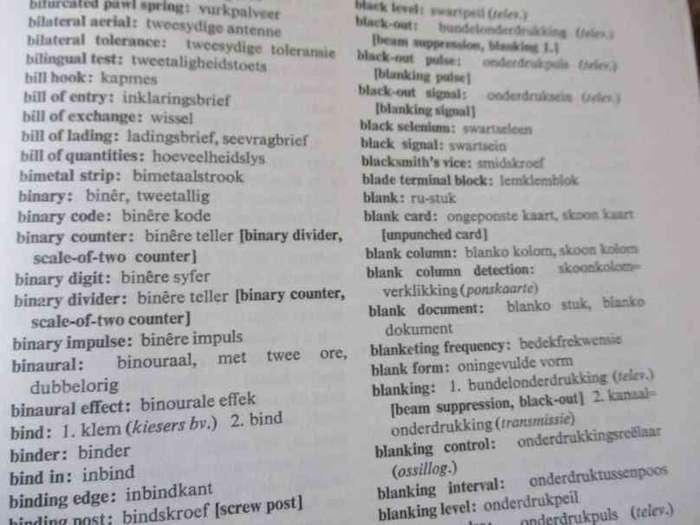 POST OFFICE DICTIONARY / POSKANTOORWOORDEBOEK 1960`s