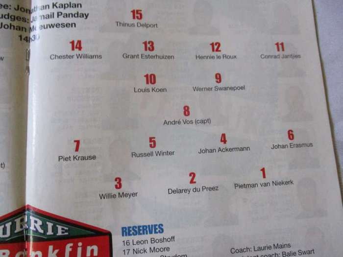 WP vs LIONS   21 OCTOBER 2000 - RUGBY PROGRAMME