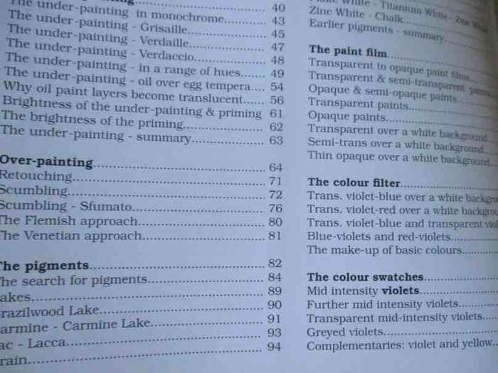 GLAZING - WITH AN EMPHASIS ON THE CRAFT OF PAINTING - MICHAEL WILCOX