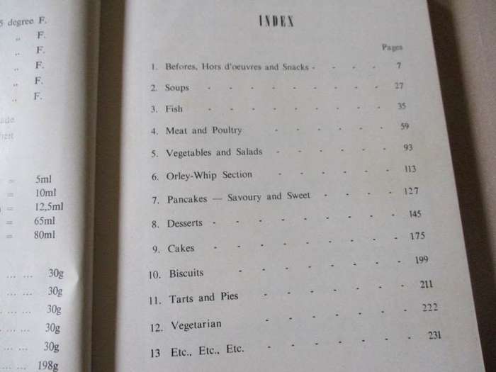 WHAT`S COOKING - BARBARA PEZARO