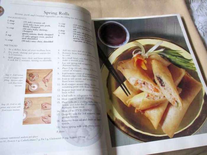 ALL-TIME FAVOURITE RECIPES - JOHN BUTLER