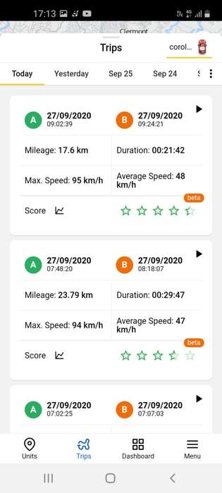 GPS Tracker Unit