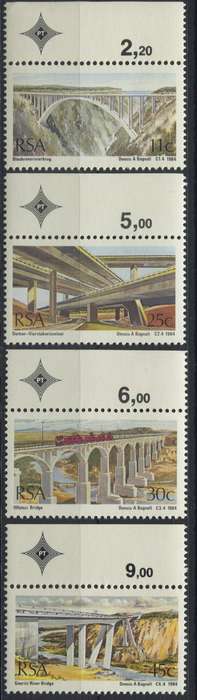 RSA