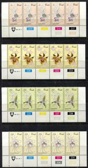Venda - Set of 4 Control Strips of 5 - 1981 - MNH