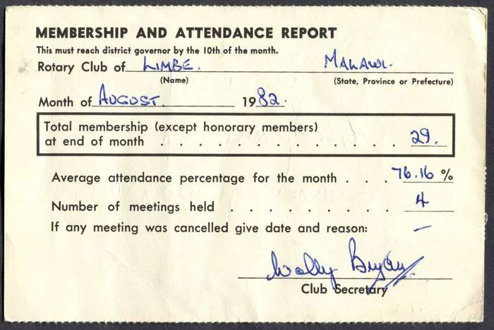 Malawi - Post Card