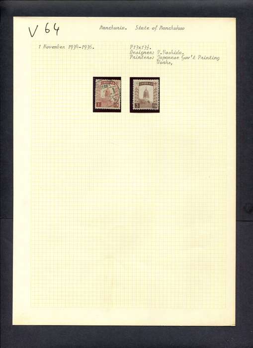 Manchukuo - 2 Stamps Mounted (Hinged) On Old Album Page