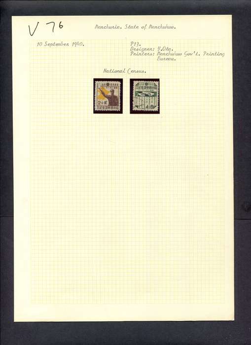 Manchukuo - 2 Stamps Mounted (Hinged) On Old Album Page