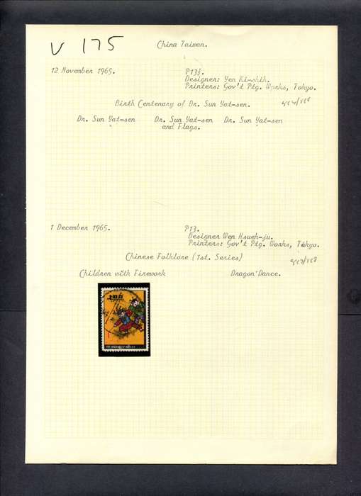 Taiwan - 1 Stamp Mounted (Hinged) On Old Album Page